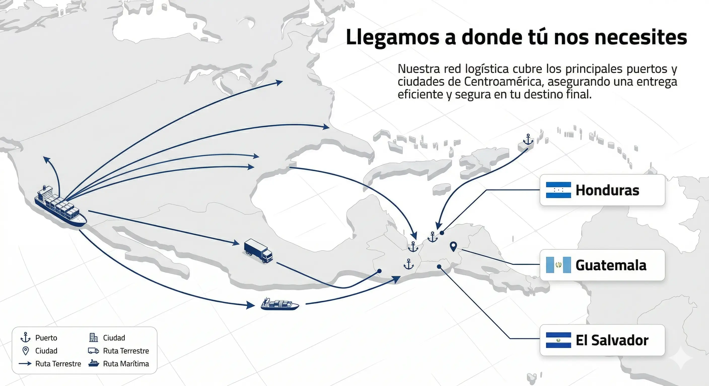 Rutas USA → Centroamérica